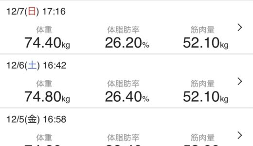 【食事の固定化】75kgからのダイエット記録/2026年1月〜4月